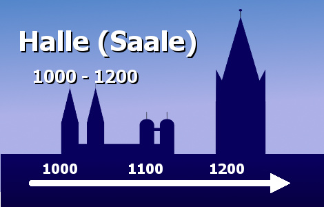 Chronik Halle (Saale): Die Jahre 1000 -1200