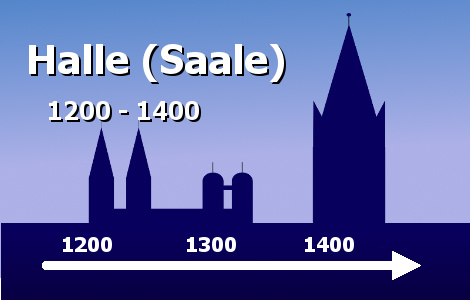 Chronik Halle (Saale) 1200 - 1400