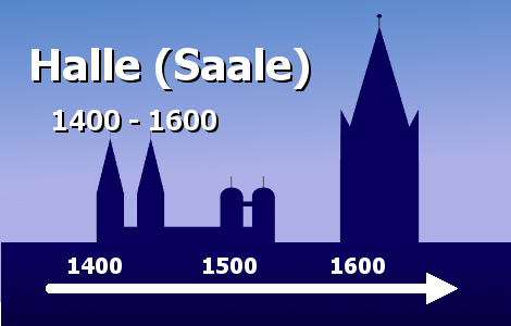 Chronik Halle (Saale): Die Jahre 1400 -1600
