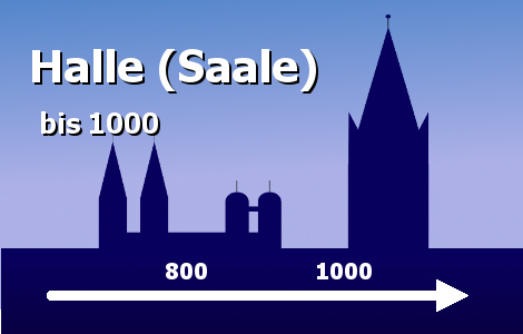 Chronik Halle (Saale) bis 1000