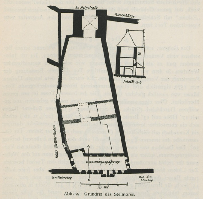 Grundriss des Steintors um 1590.